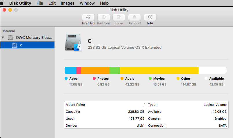 disk utility couldn t unmount disk